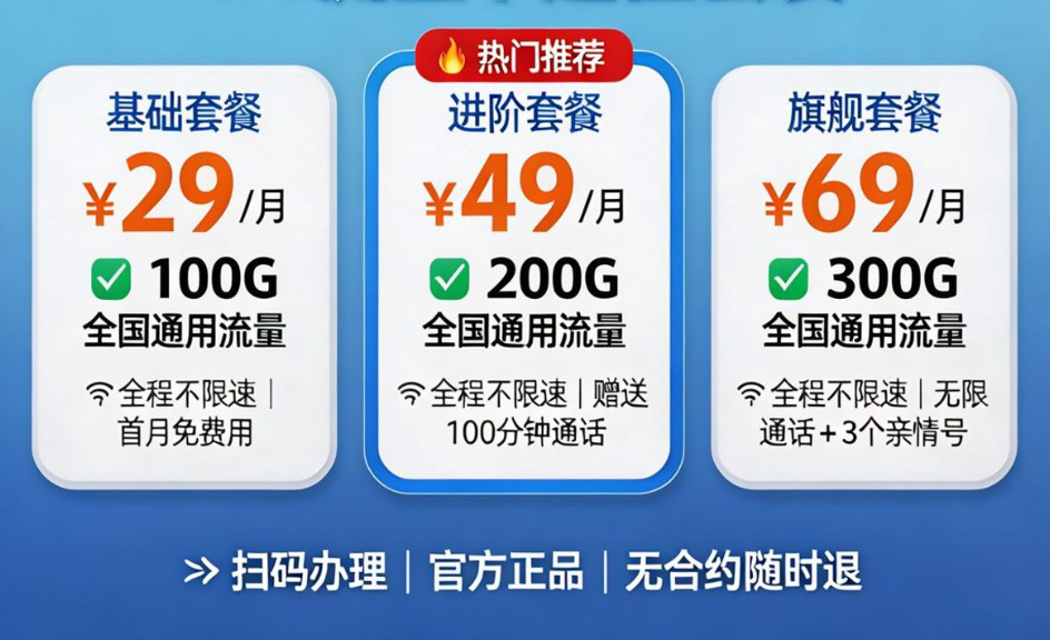 5G流量卡超值套餐